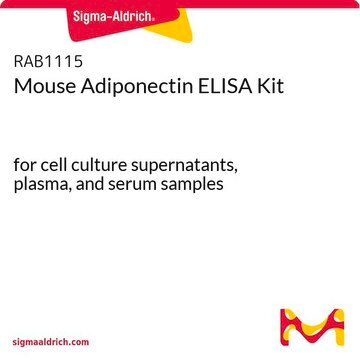 Mouse Adiponectin ELISA Kit for cell culture supernatants, plasma, and serum samples