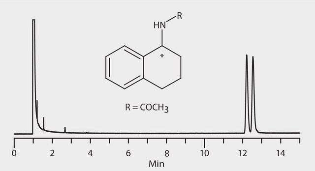 GC Analysis of 1,2,3,4-Tetrahydro-1-Naphthylamine Enantiomers (N-Acetyl Derivatives) on Astec&#174; CHIRALDEX&#8482; B-DA suitable for GC