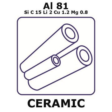 Aluminum/Lithium metal matrix composite tube, outside diameter 24.0 mm, Al81%/SiC15%/Li 2%/Cu 1.2%/Mg 0.8%, length 100 mm, wall thickness 1.0&#160;mm