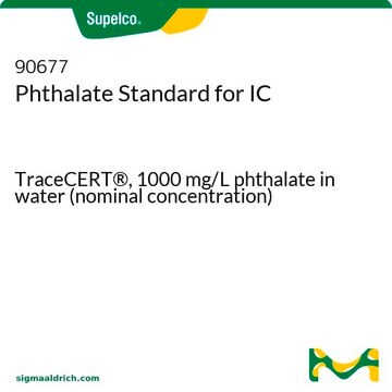 Phthalate Standard for IC TraceCERT&#174;, 1000&#160;mg/L phthalate in water (nominal concentration)