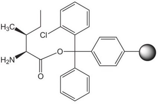 H-Ile-2-ClTrt resin Novabiochem&#174;