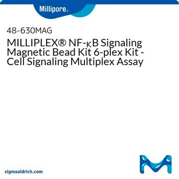 MILLIPLEX&#174; NF-&#954;B Signaling Magnetic Bead Kit 6-plex Kit - Cell Signaling Multiplex Assay