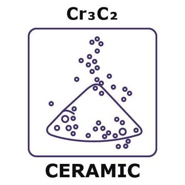 Chromium carbide powder, max. particle size 45 micron, weight 200&#160;g, purity 99%