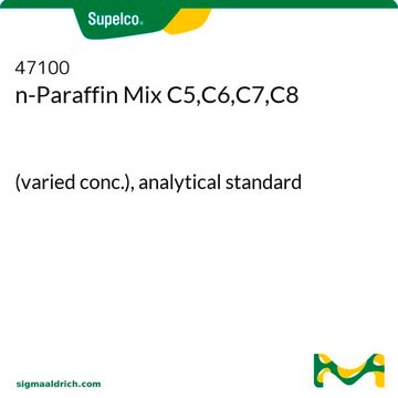 n-Paraffin Mix C5,C6,C7,C8 (varied conc.), analytical standard