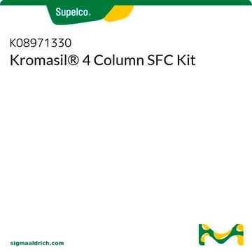 Kromasil&#174; 4 Column SFC Kit