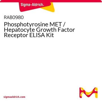 Phosphotyrosine MET / Hepatocyte Growth Factor Receptor ELISA Kit