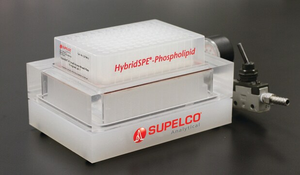 HybridSPE&#174;-Phospholipid Small Volume 96-well Plate, bed wt. 15&#160;mg, volume 0.8&#160;mL, pk of 20