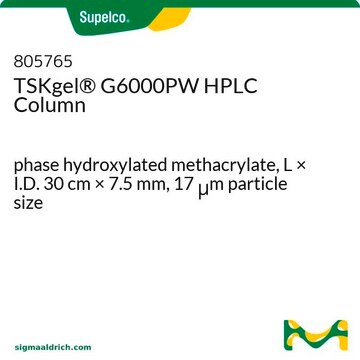 TSKgel&#174; G6000PW HPLC Column phase hydroxylated methacrylate, L × I.D. 30&#160;cm × 7.5&#160;mm, 17&#160;&#956;m particle size