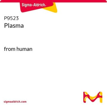 Plasma from human