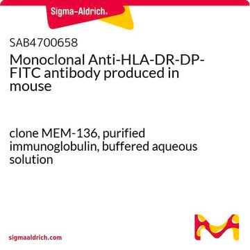 Monoclonal Anti-HLA-DR-DP-FITC antibody produced in mouse clone MEM-136, purified immunoglobulin, buffered aqueous solution