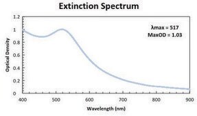 Gold nanoparticles 5&#160;nm diameter, silica coated, OD 1, dispersion in H2O