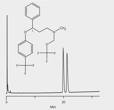 GC Analysis of Fluoxetine Enantiomers (N-TFA Derivatives) on Astec&#174; CHIRALDEX&#8482; B-DA suitable for GC