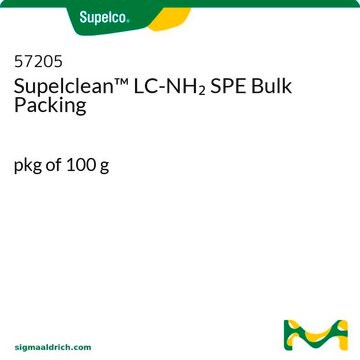 Supelclean&#8482; LC-NH2 SPE Bulk Packing pkg of 100&#160;g