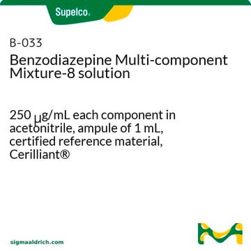 Benzodiazepine Multi-component Mixture-8 solution 250&#160;&#956;g/mL each component in acetonitrile, ampule of 1&#160;mL, certified reference material, Cerilliant&#174;