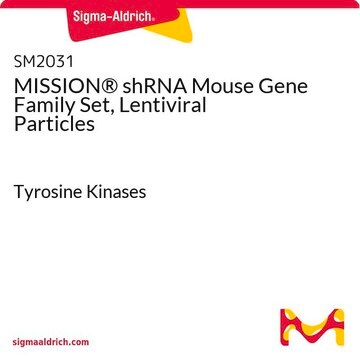 MISSION&#174; shRNA Mouse Gene Family Set, Lentiviral Particles Tyrosine Kinases