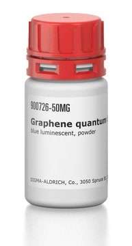 Graphene quantum dots blue luminescent, powder