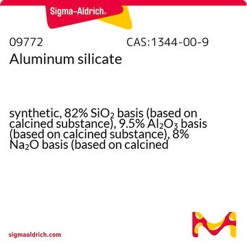 Aluminum silicate synthetic, 82% SiO2 basis (based on calcined substance), 9.5% Al2O3 basis (based on calcined substance), 8% Na2O basis (based on calcined substance)