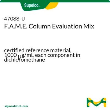 F.A.M.E. Column Evaluation Mix certified reference material, 1000&#160;&#956;g/mL each component in dichloromethane