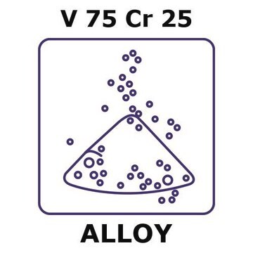 Vanadium-chromium alloy, V75Cr25 powder, 150micron max. particle size, alloy pre-cursor, 200g