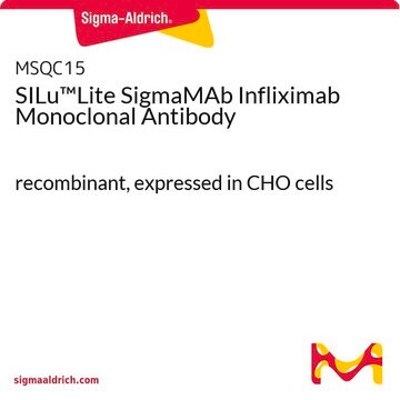 SILu&#8482;Lite SigmaMAb Infliximab Monoclonal Antibody recombinant, expressed in CHO cells