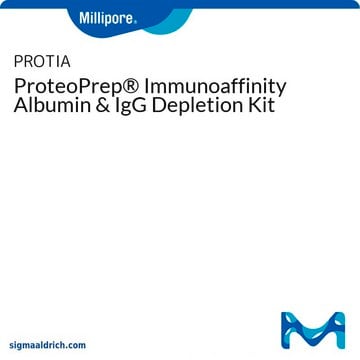 ProteoPrep&#174; Immunoaffinity Albumin &amp; IgG Depletion Kit