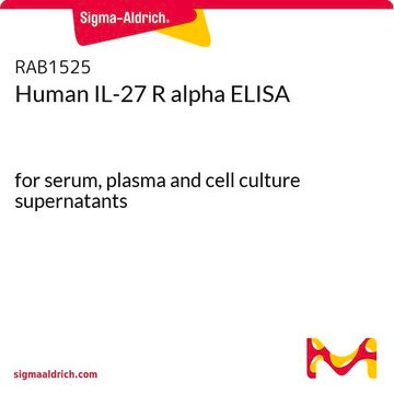 Human IL-27 R alpha ELISA for serum, plasma and cell culture supernatants