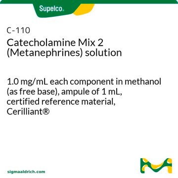 Catecholamine Mix 2 (Metanephrines) solution 1.0&#160;mg/mL each component in methanol (as free base), ampule of 1&#160;mL, certified reference material, Cerilliant&#174;