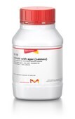 LB Broth with agar (Lennox) Highly-referenced microbial growth powder medium with Agar, low salt, suitable for salt-sensitive E. coli culture.
