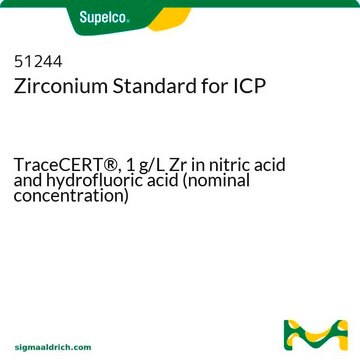 Zirconium Standard for ICP TraceCERT&#174;, 1&#160;g/L Zr in nitric acid and hydrofluoric acid (nominal concentration)