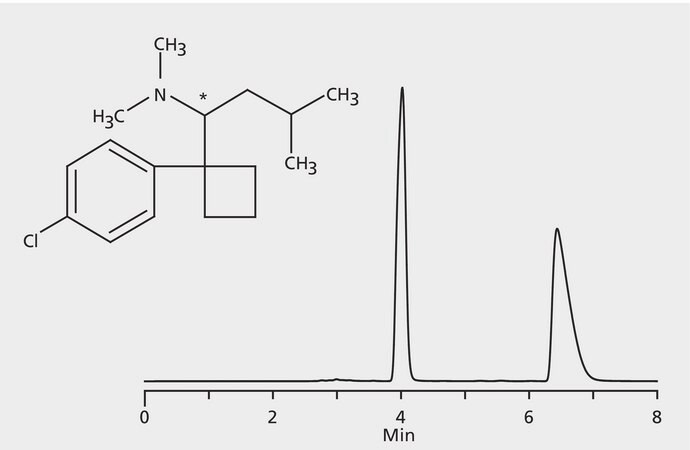 HPLC Analysis of Sibutramine Enantiomers on Astec&#174; CHIROBIOTIC&#174; V2 application for HPLC