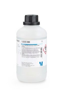 Cesium chloride-aluminium nitrate buffer solution for inorganic trace analysis, acc. to Schuhknecht and Schinkel for the determination of sodium, potassium and lithium by flame spectrometry (enth./cont. 50 g/l CsCl + 250 g/l Al(NO&#8323;)&#8323; * 9 H&#8322;O)