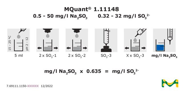 Sulfite Test titrimetric, for use with MQUANT&#174;