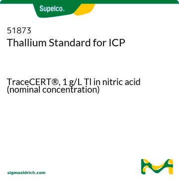 Thallium Standard for ICP TraceCERT&#174;, 1&#160;g/L Tl in nitric acid (nominal concentration)