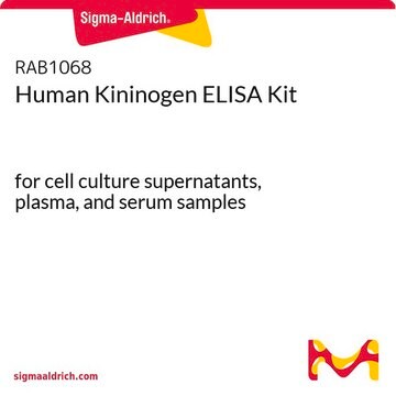 Human Kininogen ELISA Kit for cell culture supernatants, plasma, and serum samples