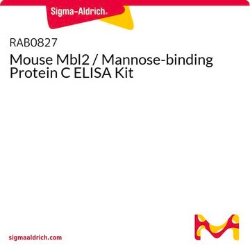 Mouse Mbl2 / Mannose-binding Protein C ELISA Kit