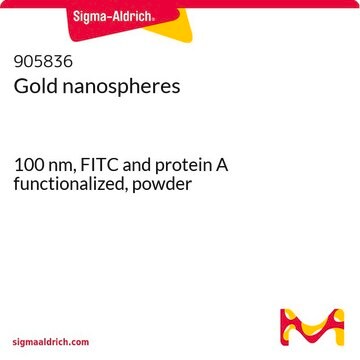 Gold nanospheres 100 nm, FITC and protein A functionalized, powder