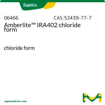 Amberlite&#8482; IRA402 chloride form chloride form