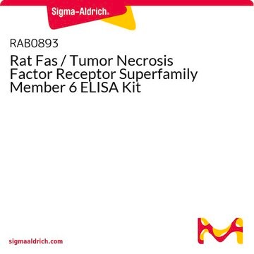 Rat Fas / Tumor Necrosis Factor Receptor Superfamily Member 6 ELISA Kit