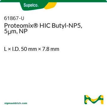 Proteomix&#174; HIC Butyl-NP5, 5&#956;m, NP L × I.D. 50&#160;mm × 7.8&#160;mm