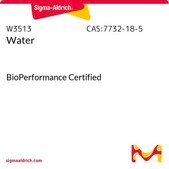 Water BioPerformance Certified