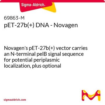 pET-27b(+) DNA - Novagen Novagen&#8242;s pET-27b(+) vector carries an N-terminal pelB signal sequence for potential periplasmic localization, plus optional C-terminal HSV-Tag and His-Tag sequences.