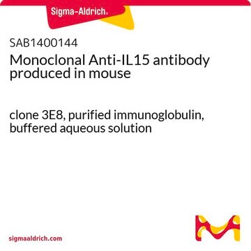 Monoclonal Anti-IL15 antibody produced in mouse clone 3E8, purified immunoglobulin, buffered aqueous solution
