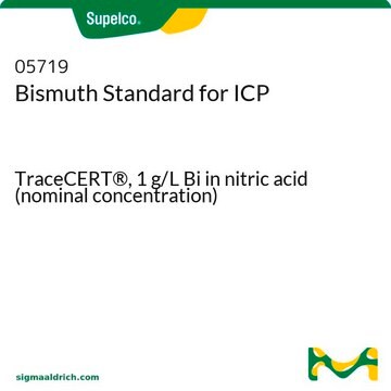 Bismuth Standard for ICP TraceCERT&#174;, 1&#160;g/L Bi in nitric acid (nominal concentration)