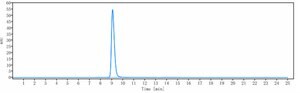 Anti-TNFSF2 / TNFa Reference Antibody