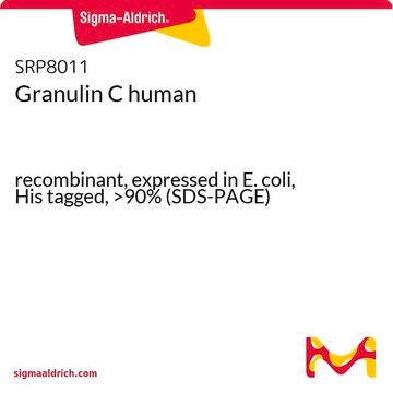 Granulin C human recombinant, expressed in E. coli, His tagged, &gt;90% (SDS-PAGE)