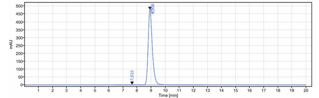 Anti-VEGFC Reference Antibody
