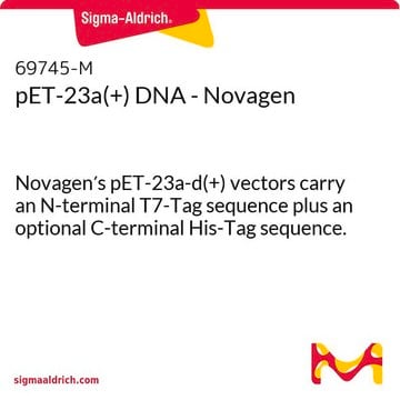 pET-23a(+) DNA - Novagen Novagen&#8242;s pET-23a-d(+) vectors carry an N-terminal T7-Tag sequence plus an optional C-terminal His-Tag sequence.