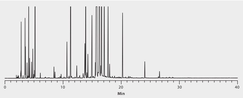 GC Analysis of Kennewick Peppermint Essential Oil on SLB&#174;-IL60 suitable for GC