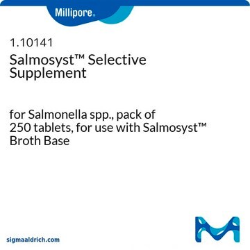 Salmosyst Selective Supplement for Salmonella spp., pack of 250&#160;tablets, for use with Salmosyst Broth Base