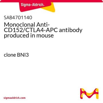 Monoclonal Anti-CD152/CTLA4-APC antibody produced in mouse clone BNI3